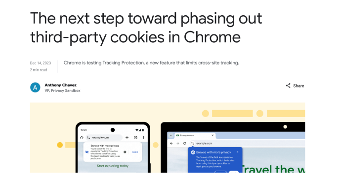 Принцип работы сторонних cookie