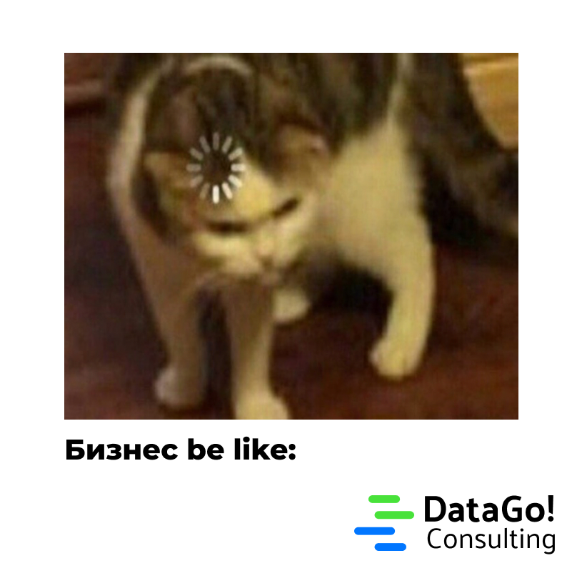 Коробочный способ анализа post-view